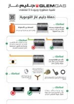 ⁦فرن جليم جاز 50×53 سم – 4 شعلات غاز – أمان تام – ستيل – AL554GIFS⁩ - الصورة ⁦9⁩