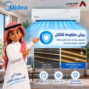 مكيف سبليت ميديا 12 Mission Xtreme بارد 12100BTU , واي فاي , تنظيف ذاتي , ريش ذهبية , مع مواسير MSTMX12CRN1AG1 10 Untitled 10 3