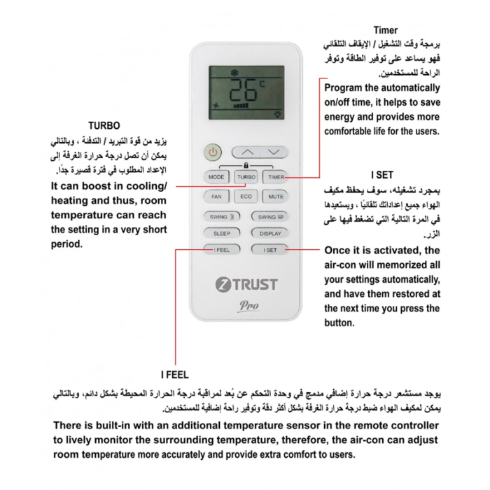 ⁦مكيف سبليت زي ترست 36 بارد فقط – تبريد فعلي 30,600 وحدة, واي فاي, 4 اتجاهات هواء, وضع نوم, تبريد سريع – ZT36CWFP⁩ - الصورة ⁦6⁩