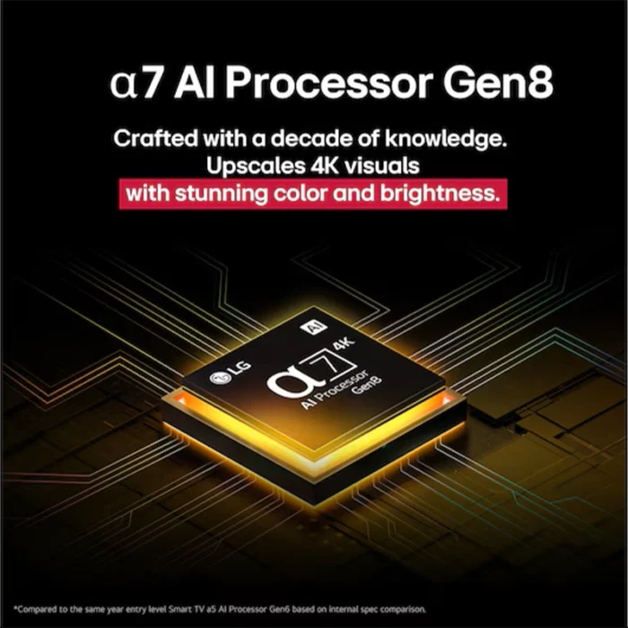 ⁦شاشة إل جي كيو نيد 75 بوصة سمارت بدقة 4K مع ريموت ماجيك بالذكاء الاصطناعي ونظام WebOS 25  - 75QNED70A6A⁩ - الصورة ⁦10⁩