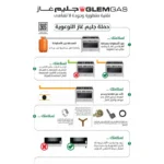 ⁦فرن جليم غاز 90×60 سم – 5 شعلات – مروحة – قلاية هوائية Air Fryer – باب ثلاثي الزجاج – HT967GIFSMFAF⁩ - الصورة ⁦15⁩