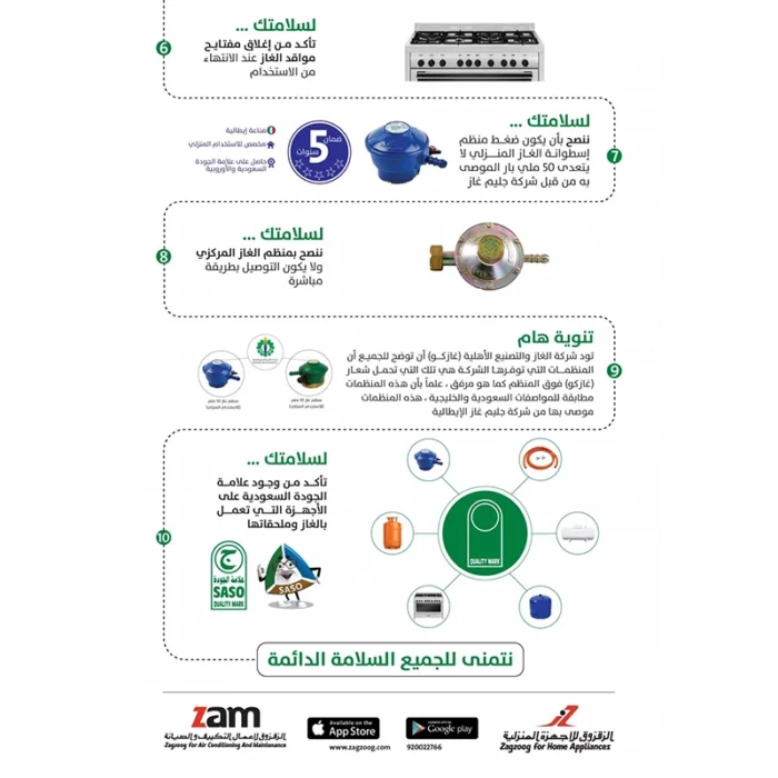 ⁦فرن جليم غاز 90×60 سم – 5 شعلات – مروحة – قلاية هوائية Air Fryer – باب ثلاثي الزجاج – HT967GIFSMFAF⁩ - الصورة ⁦16⁩