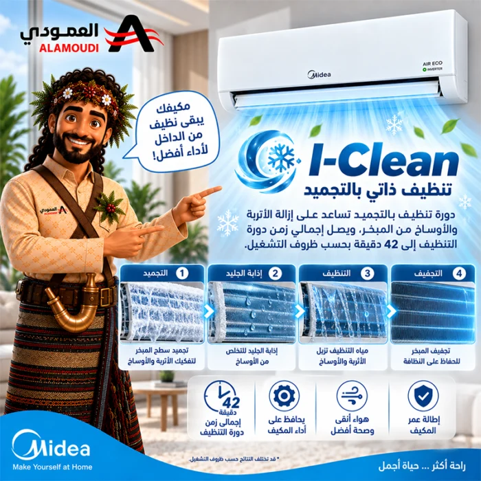 ⁦مكيف ميديا  سبليت آير ايكو  وحدة 18,200 – إنفرتر – بارد فقط – AI ECOMASTER – SAPV18CDEFKSA⁩ - الصورة ⁦10⁩