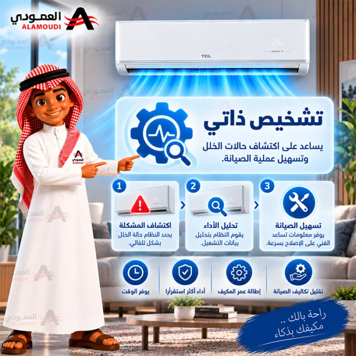 ⁦مكيف تي سي إل سبليت فوكس إن زن T4 إنفيرتر – 19,100 وحدة – بارد فقط – TAC-18CSU/VIS⁩ - الصورة ⁦14⁩
