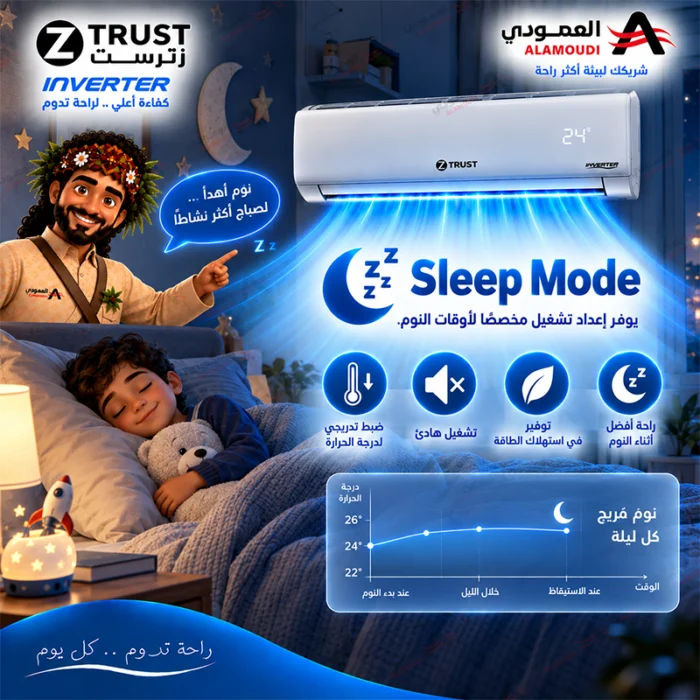 ⁦مكيف زي ترست سبليت 12100 وحدة – إنفرتر – بارد – ZTR12CI⁩ - الصورة ⁦15⁩