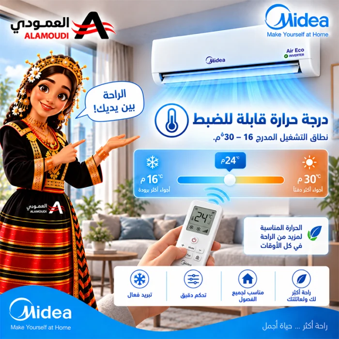 ⁦مكيف ميديا آير ايكو سبليت 23,200 وحدة – إنفرتر – بارد فقط – AI ECOMASTER – SAPV24CDEFKSA⁩ - الصورة ⁦12⁩