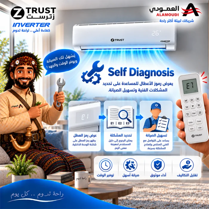 ⁦مكيف زي ترست سبليت 12100 وحدة – إنفرتر – بارد – ZTR12CI⁩ - الصورة ⁦18⁩