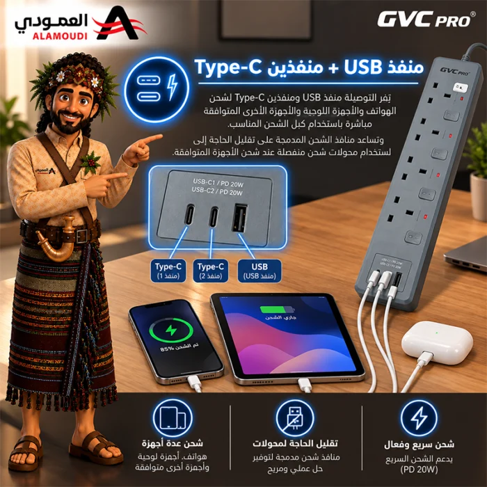 ⁦توصيلة كهربائية جي في سي برو GVC Pro 4 منافذ مع USB و2 Type-C كبل 3 متر رمادي – GVCPE-04US-3M⁩ - الصورة ⁦2⁩