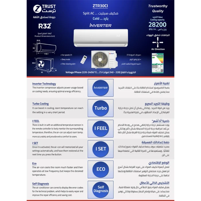 ⁦مكيف زي ترست سبليت Z.TRUST 28200 وحدة انفرتر بارد تبريد سريع 4 اتجاهات و7 سرعات ZTR30CI⁩ - الصورة ⁦7⁩