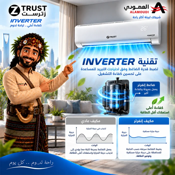 ⁦مكيف زي ترست سبليت 12100 وحدة – إنفرتر – بارد – ZTR12CI⁩ - الصورة ⁦9⁩