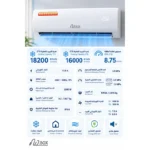 مكيف دبليو بوكس W.BOX سبليت 18 وحدة – بارد فقط – تبريد فعلي 18200 وحدة – غاز R410A – أبيض – WBSP20CMAX - الصورة 3